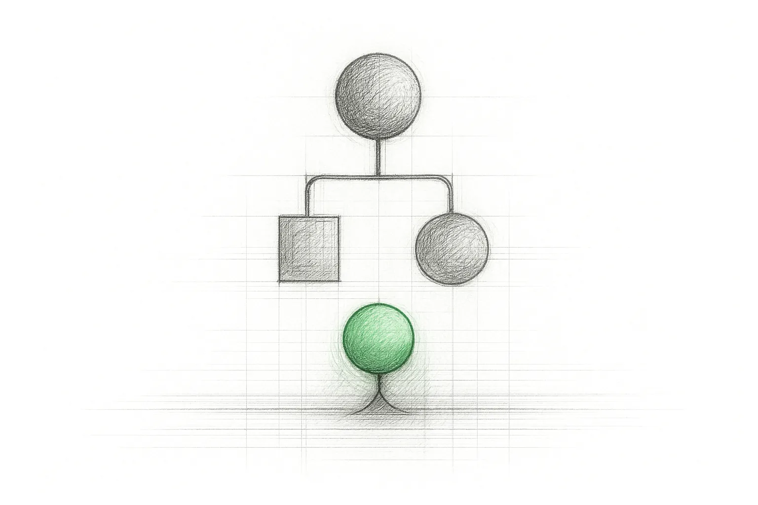 AI-Powered Page Prioritization for SEO: a How-to