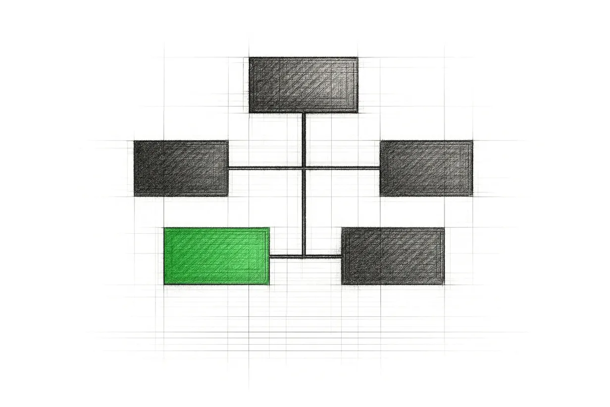 AI Templates for Structured Content: Boost Efficiency & Quality