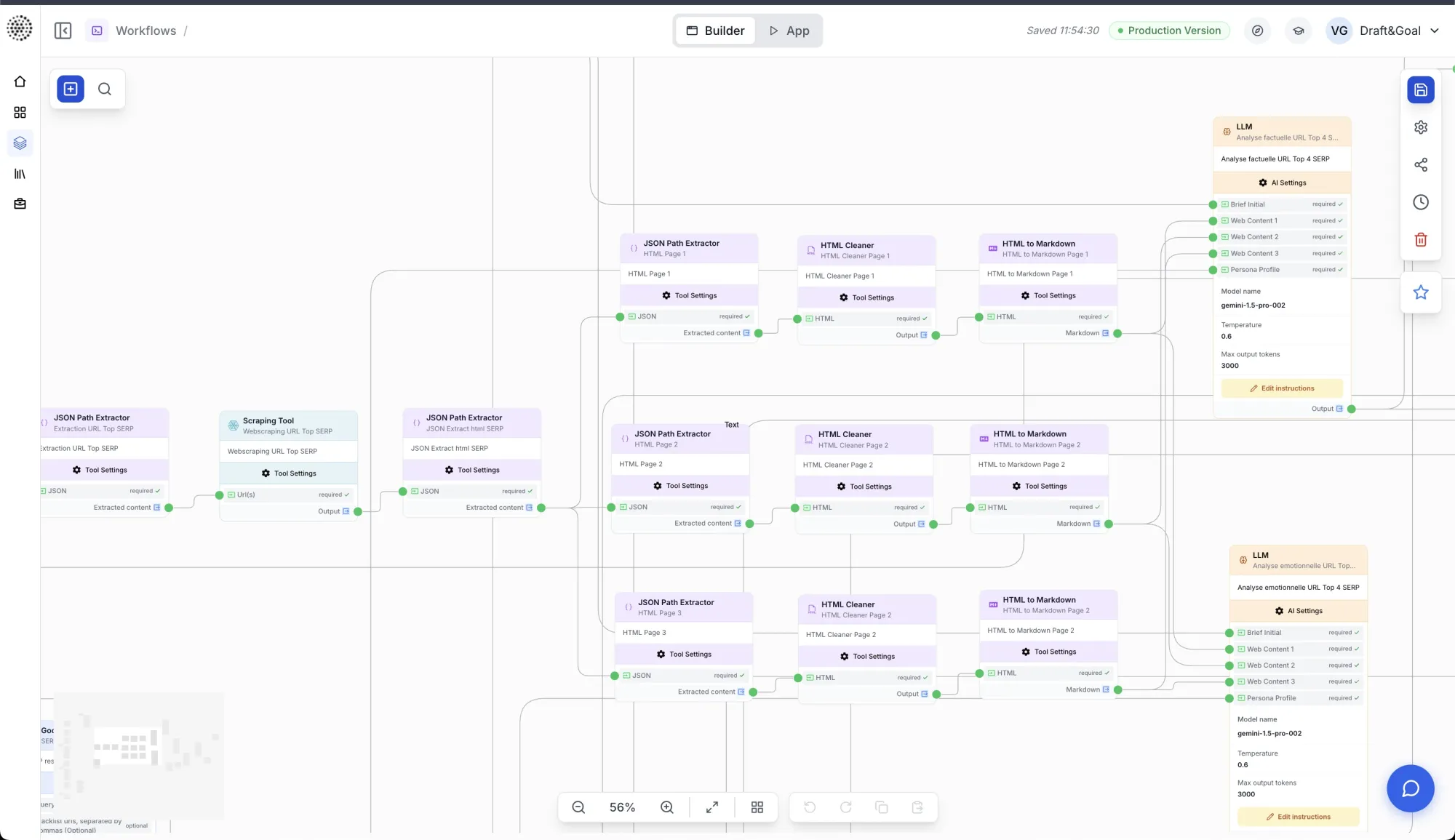 The Draft & Goal Studio showing a multi-step marketing workflow on the visual canvas.